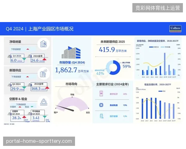 单一的场馆看板租赁模式正被基于数据反馈的体验式资产运营所替代